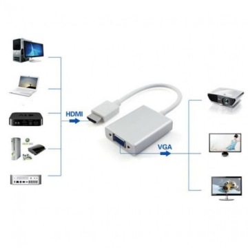 TECHLY HDMI - VGA - аудио 3,5 мм - microUSB HDMI (вилка) - адаптер VGA