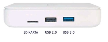 Android SMART TV Homatics Box R 4K Android 11