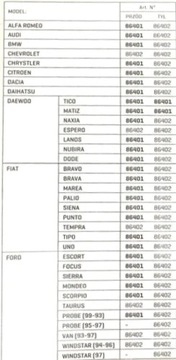 Размеры универсальных брызговиков 32х22см черный 2 шт.