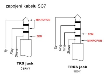 Rode SC7 - кабель для VideoMic GO, VideoMicro (3,5 мм TRS - TRRS)