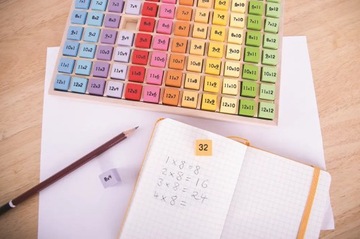 Таблица умножения до 144 деревянных BigJigs