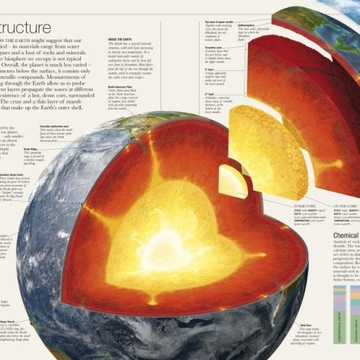 Earth: The Definitive Visual Guide DK