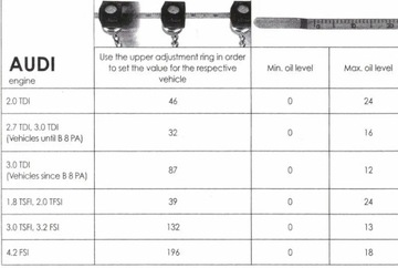ЩУП ЩУП ДЛЯ ПРОВЕРКИ УРОВНЯ МАСЛА VW AUDI