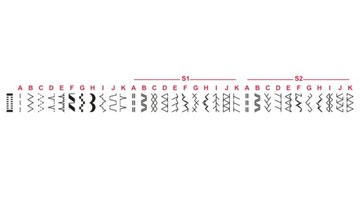 Швейная машина Veritas Camille с 32 программами строчек.