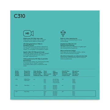 Веб-камера Logitech HD C310 960-001065
