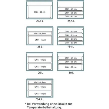 Контейнер термоизоляционный Cam GoBox 46л Cambro GN 1/1 черный 600х400х316мм