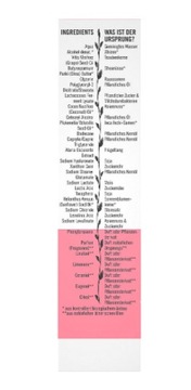 Крем для глаз Sante, органическое масло инка-инчи, пробиотики.
