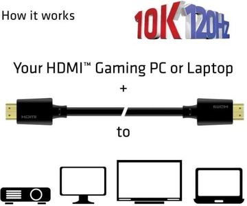 Сертифицированный кабель CLUB3D Ultra High Speed ​​HDMI 4K120Гц, 8K60Гц 48Гбит/с M/M 2 м