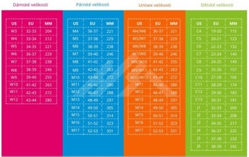 CROCS CROCBAND KLAPKI MĘSKIE BUTY CHODAKI PIANKOWE 46/47