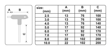 Набор ключей шестигранных с ручкой 8 шт. YT-05583 YATO