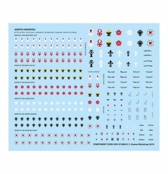 Боевой отряд Адепта Сороритас: Армия веры