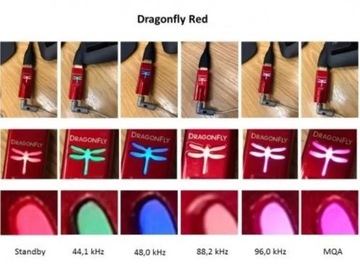 ЦАП AudioQuest Dragonfly Red