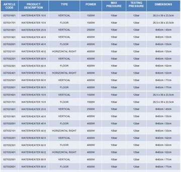 Пирамида ELBK 60л Оригинал