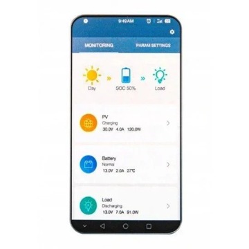 Контроллер солнечной батареи SOL MPPT 20А (100В) 12/24В+ЖК+Bluetooth 3IPSMPPT20 Вольт