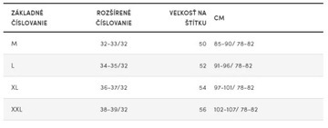 Spodnie bojówki Jack&Jones JJIPAUL 32/30 T11D77