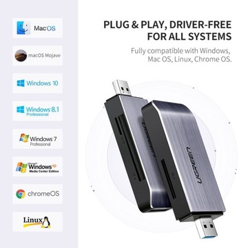 Устройство чтения карт памяти Ugreen 50541.