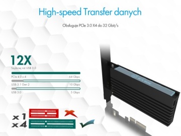 Карта PCIe со слотом M.2 M-Key для одного диска