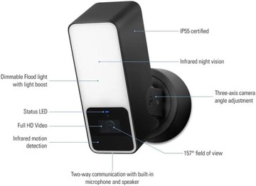 Уличная камера Eve Outdoor Cam HomeKit