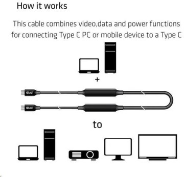 CLUB3D CAC-1535 USB-кабель 5 м USB 3.2 Gen 2 (3.1 Gen 2) USB C Черный