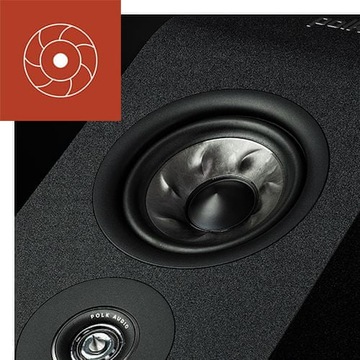 POLK AUDIO - Резерв R900HT Atmos Черный черный