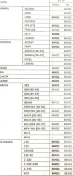 Размеры универсальных брызговиков 32х22см черный 2 шт.