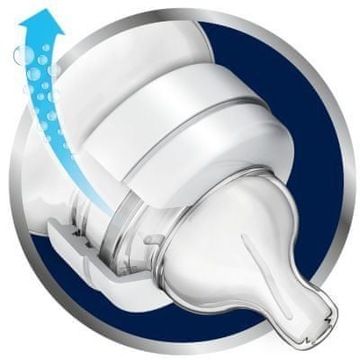 AVENT CLASSIC МИНИ-СОСККА-БУТЫЛОЧКА 0М+ 2 ШТ.