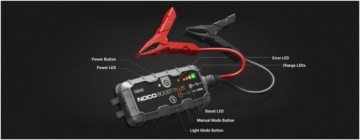 Стартер Пусковое устройство NOCO GB40 LITHIUM JUMP STARTER BOOSTER 1000A