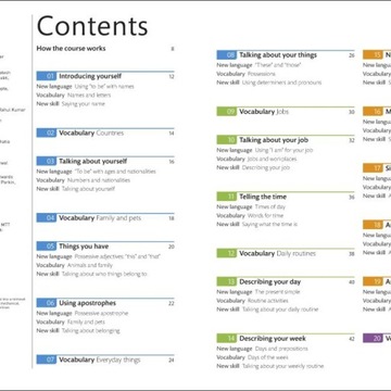 Практикум «Английский для всех», уровень 1, для начинающих