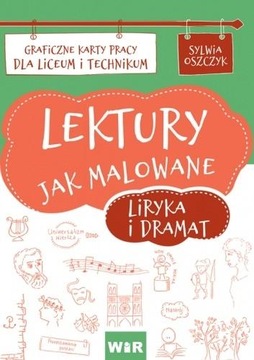 Показания как нарисованные WIR