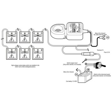 Kemo Electronic M186 отпугиватель куниц и грызунов