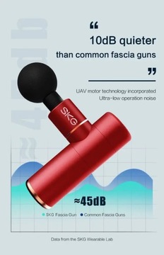 Массажный пистолет SKG F3-EN (Серый)