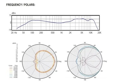 Динамический микрофон — Audix OM 3