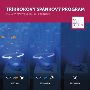 Зазу ОТТО Океанский проектор Выдра