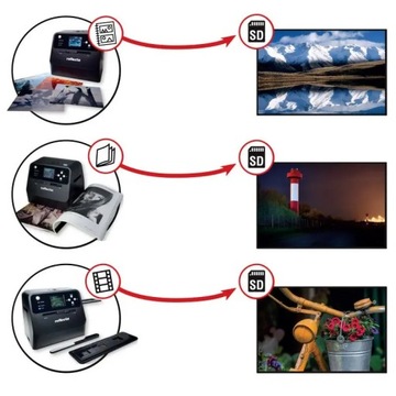 Сканер пленки Reflecta Combo Album Scan