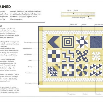 Квилт шаг за шагом: пэчворк и аппликация,