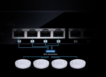 D-Link DMS-108, przełącznik Multigigabit, bez