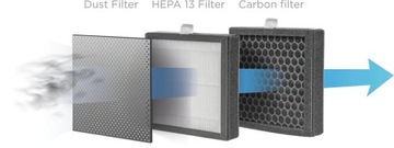 Concept OV1200 Perfect Air белый