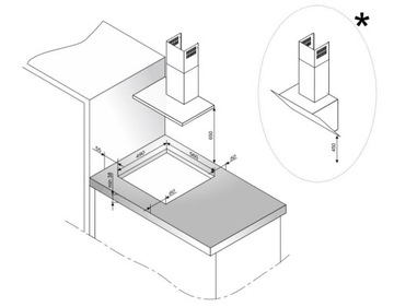 Amica PI6501