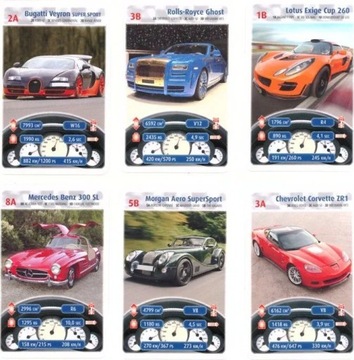 Karty kwartet Samochody marzeń PIATNIK