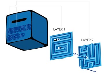 ВНУТРИ 3 СРЕДСТВА 0 IUVI GAMES