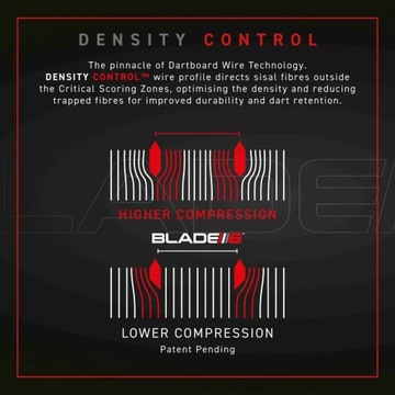 Winmau Blade 6 Triple Core сизальовый щиток