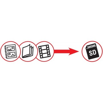 Сканер пленки Reflecta Combo Album Scan