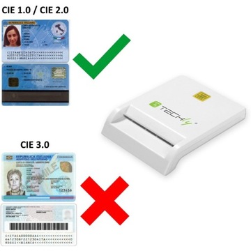 Кардридер Techly I-CARD CAM-USB2TY Smart Card USB 2.0 белый