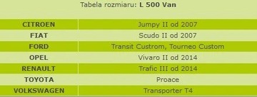 Автомобильный чехол PLANDEKA для мини-фургона - L 500, длина 490см - 520см