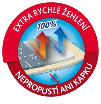 Гладильная доска премиум-класса Total Reflect Plus