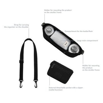 СУМКА-ОРГАНИЗАТОР ДЛЯ КОЛЯСКИ LIONELO LIONELO LITTLE CUBE