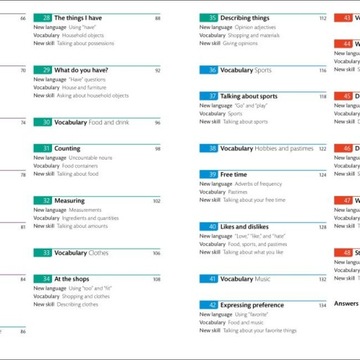 Практикум «Английский для всех», уровень 1, для начинающих