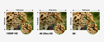 UGREEN ВИДЕОКАБЕЛЬ HDMI 2.1 8K 60HZ UHD 4K 120HZ HDR FULL HD 1,5M