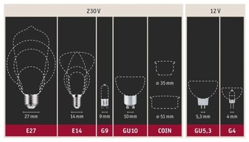 Светодиодная лампа Paulmann Metallic Glow Zyl Helix E27 3.5W 1800K - латунь