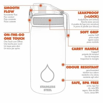 Ион8 флакон 600 мл